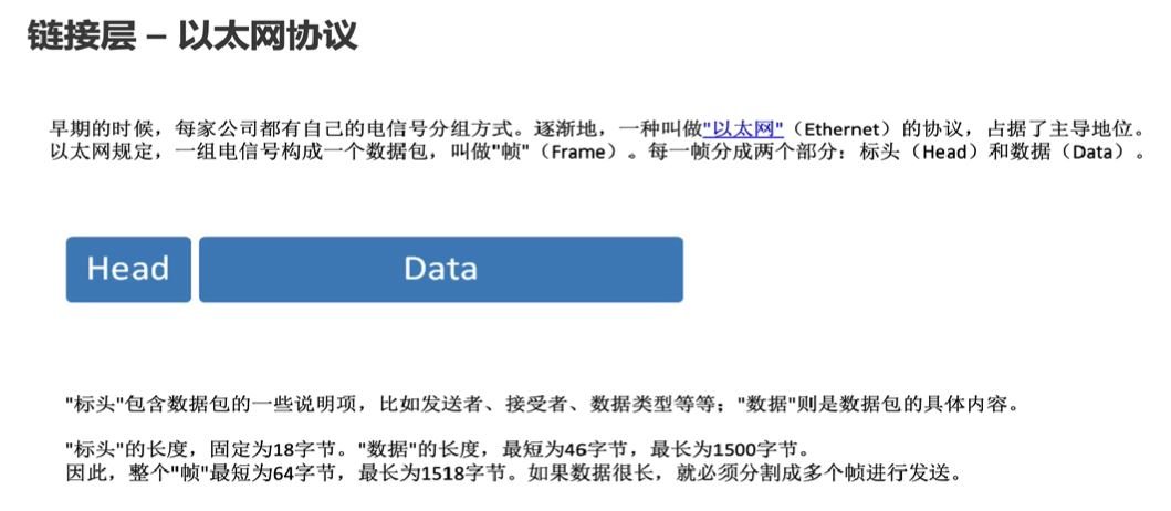 链路层以太网