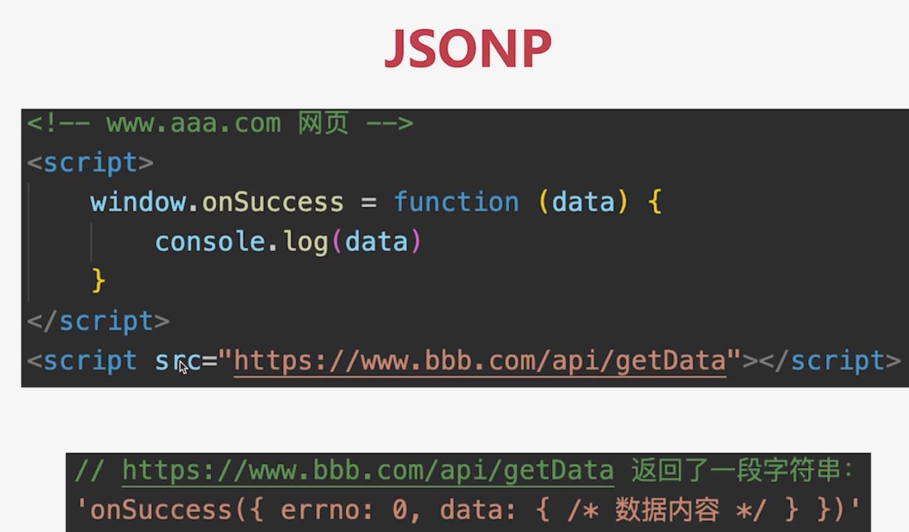 jsonp