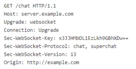 websocket